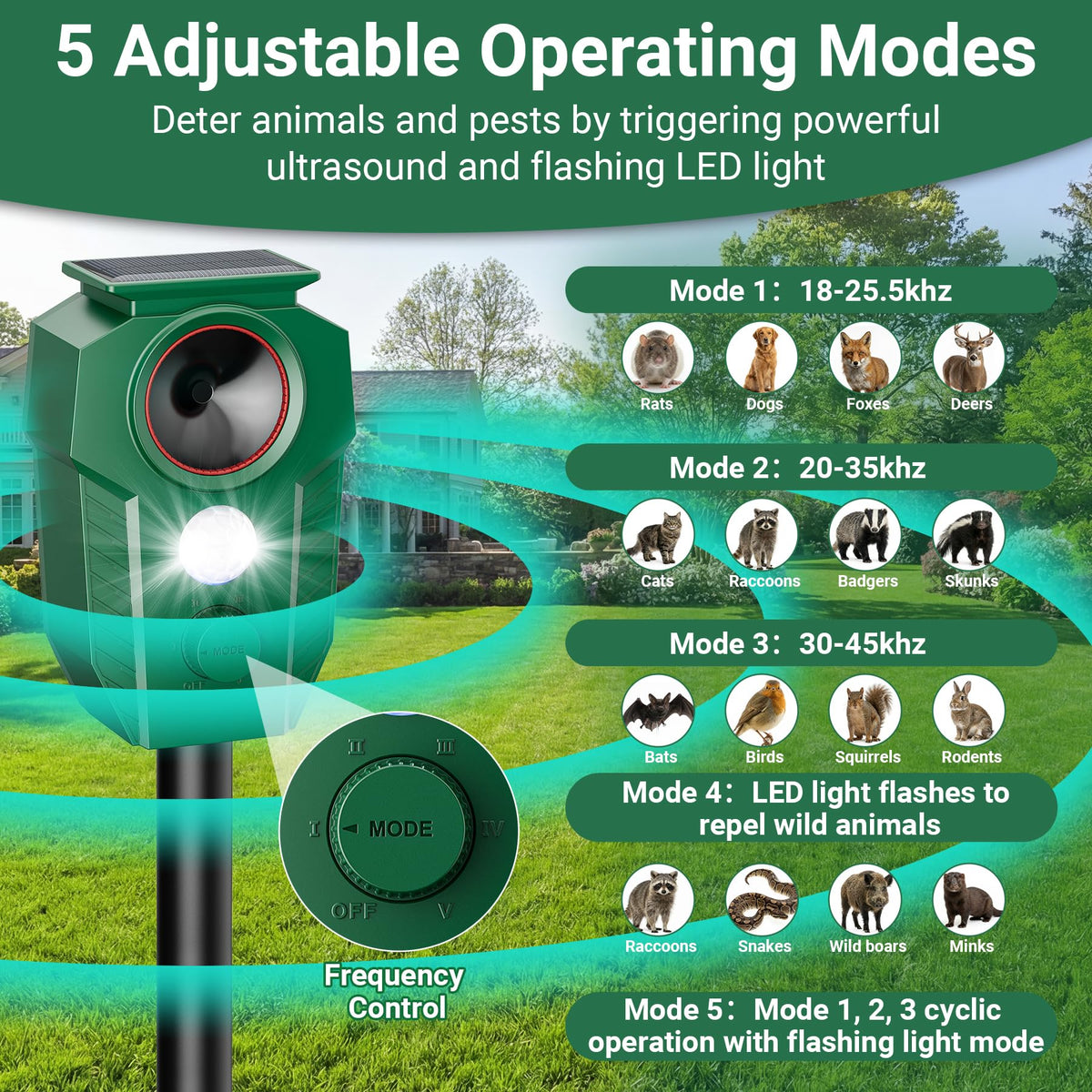 Peepst motion-activated ultrasonic sound protects yards from cats and raccoons.