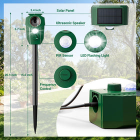 Peepst LED strobe lights increase visibility while deterring intruders.
