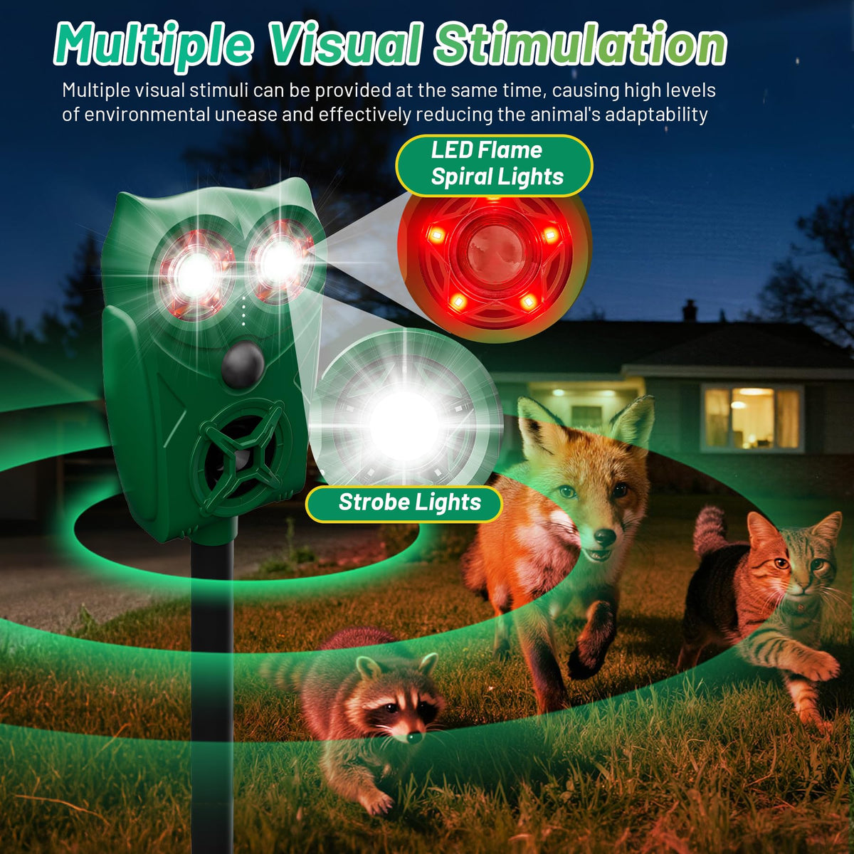 Peepst strobe-light and ultrasonic combo creates stronger deterrence in outdoor spaces.