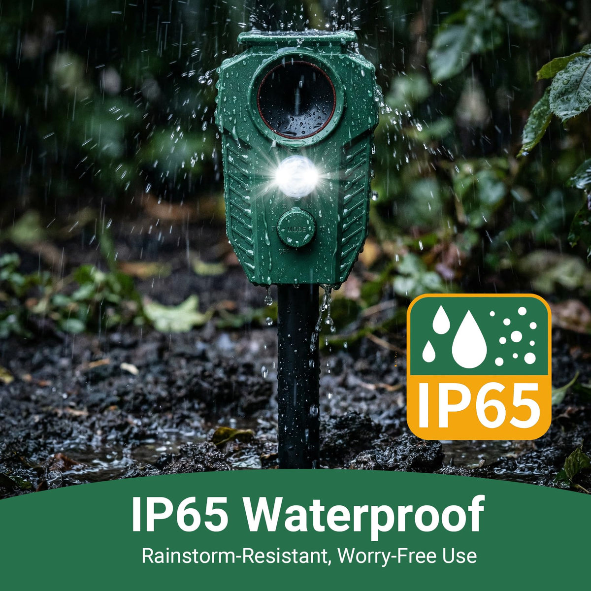 Peepst 5 modes let you tailor deterrence for outdoor spaces.