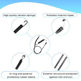 PELIF cable sheath construction protecting inner wires for long-lasting deck engagement