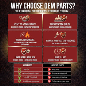 Pellethead GMG 12V Prime igniter packaging highlights OEM quality and warranty.