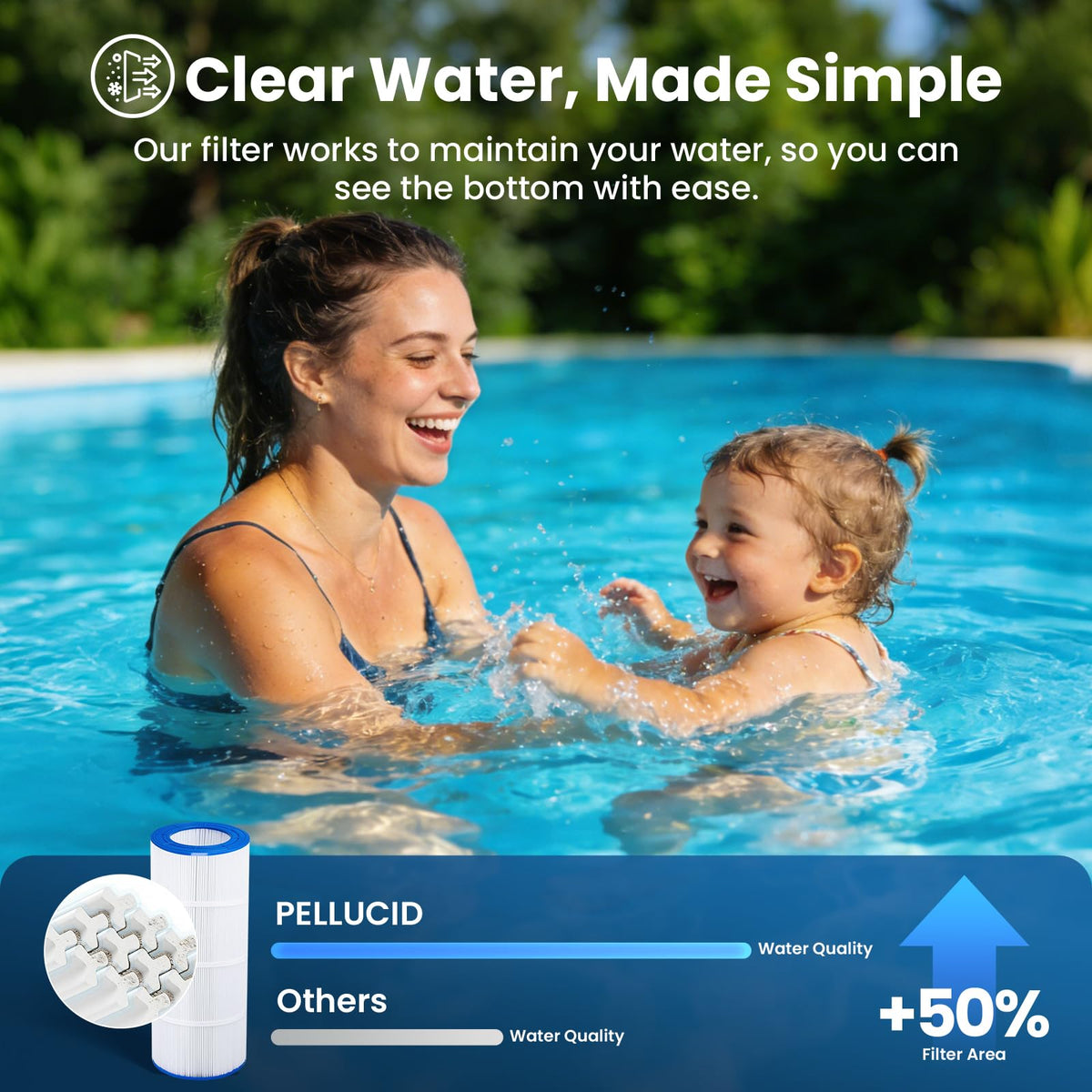 PELLUCID CC100 durable end-caps and backbone promote longer filter life.