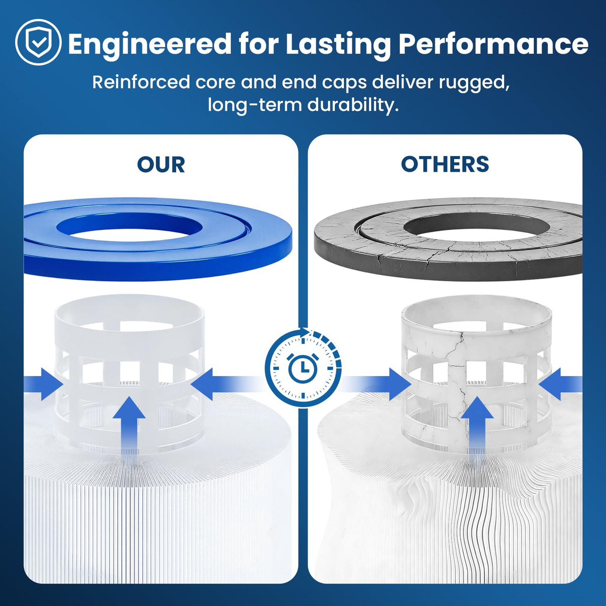 PELLUCID CC100 premium trilobal fabric material enhances filtration.