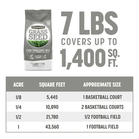 Pennington Contractors Grass Seed Mix Central 7 lb field with lush blades.