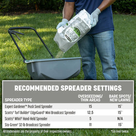 Pennington Contractors Grass Seed Mix seed bag label closeup highlights standards.