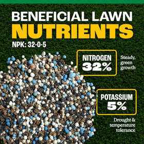 Pennington Coverage pattern on lawn showing up to 4000 sq ft capacity