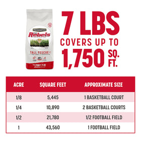 Ideal for northern and transition zones with flexible soil tolerance