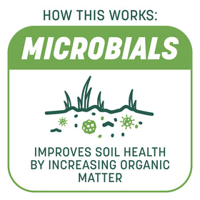 Smart Patch fertilizer blend delivering nutrients for healthy growth.