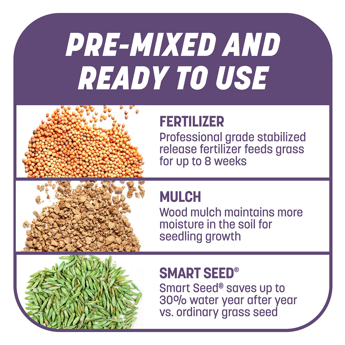 Pennington Smart Patch Dense Shade contains microbials to support lawn health.