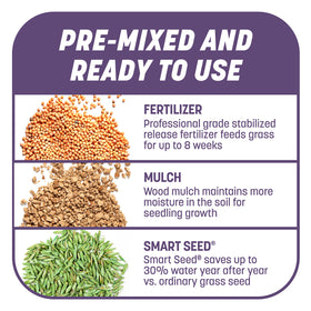Pennington Smart Patch Dense Shade contains microbials to support lawn health.