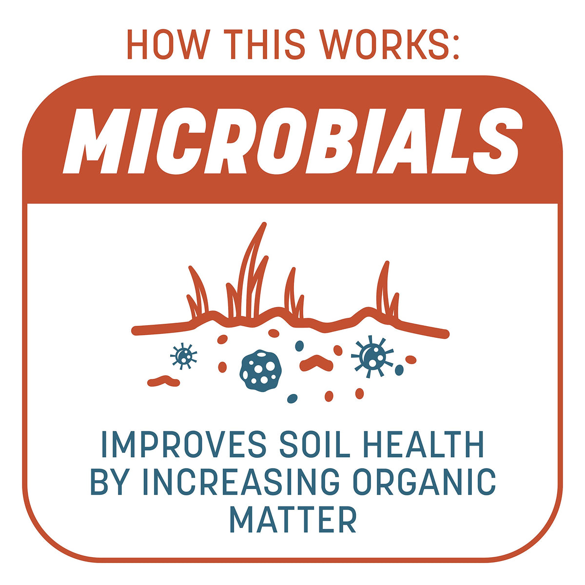 Pennington Smart Patch microbials help prevent disease and support lawn health.