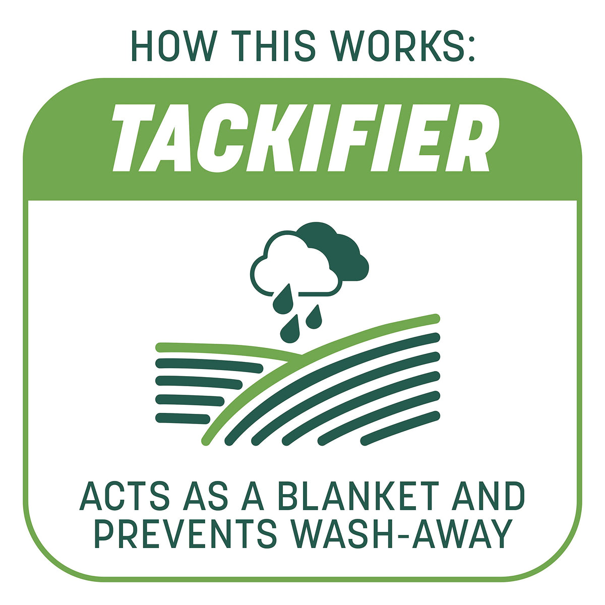 Pennington Smart Patch tackifier acts as a protective seed blanket.