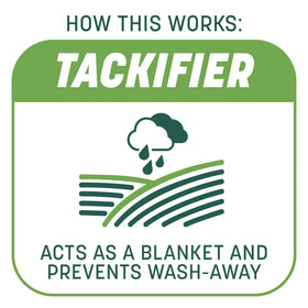 Pennington Smart Patch tackifier acts as a protective seed blanket.