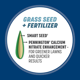 Pennington Smart Seed Kentucky Bluegrass Blend lush lawn scene shows durable turf.