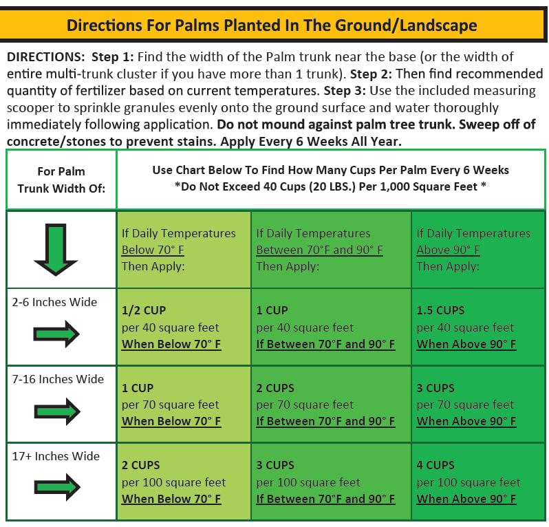 Perfect Palm easy-to-carry pail enables quick refills on-site.