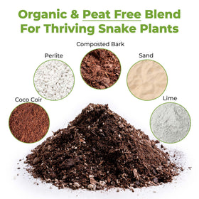 PERFECT PLANTS Coco Coir Potting Mix ingredients promote aeration and drainage