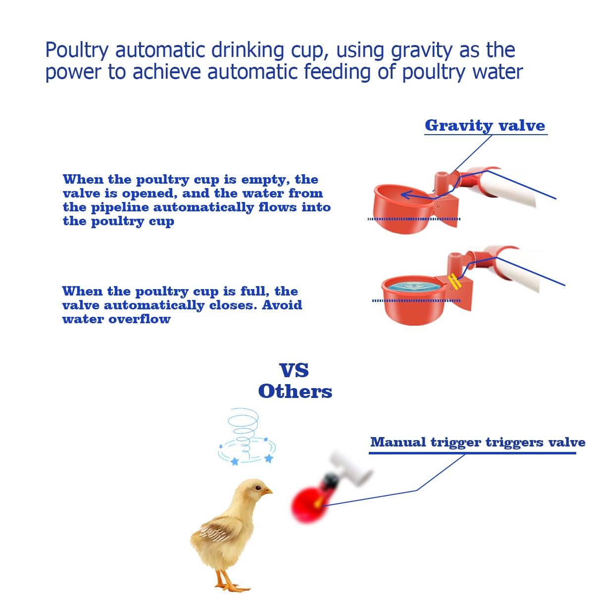 Perfsign Easy Clean components simplify sanitation between uses.