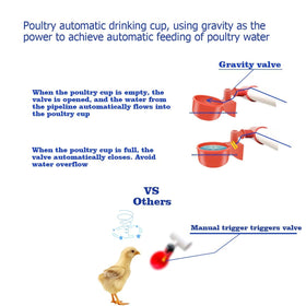Perfsign Easy Clean components simplify sanitation between uses.