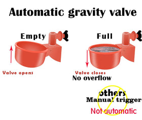 Perfsign hole saws kit assists precise bucket drilling.