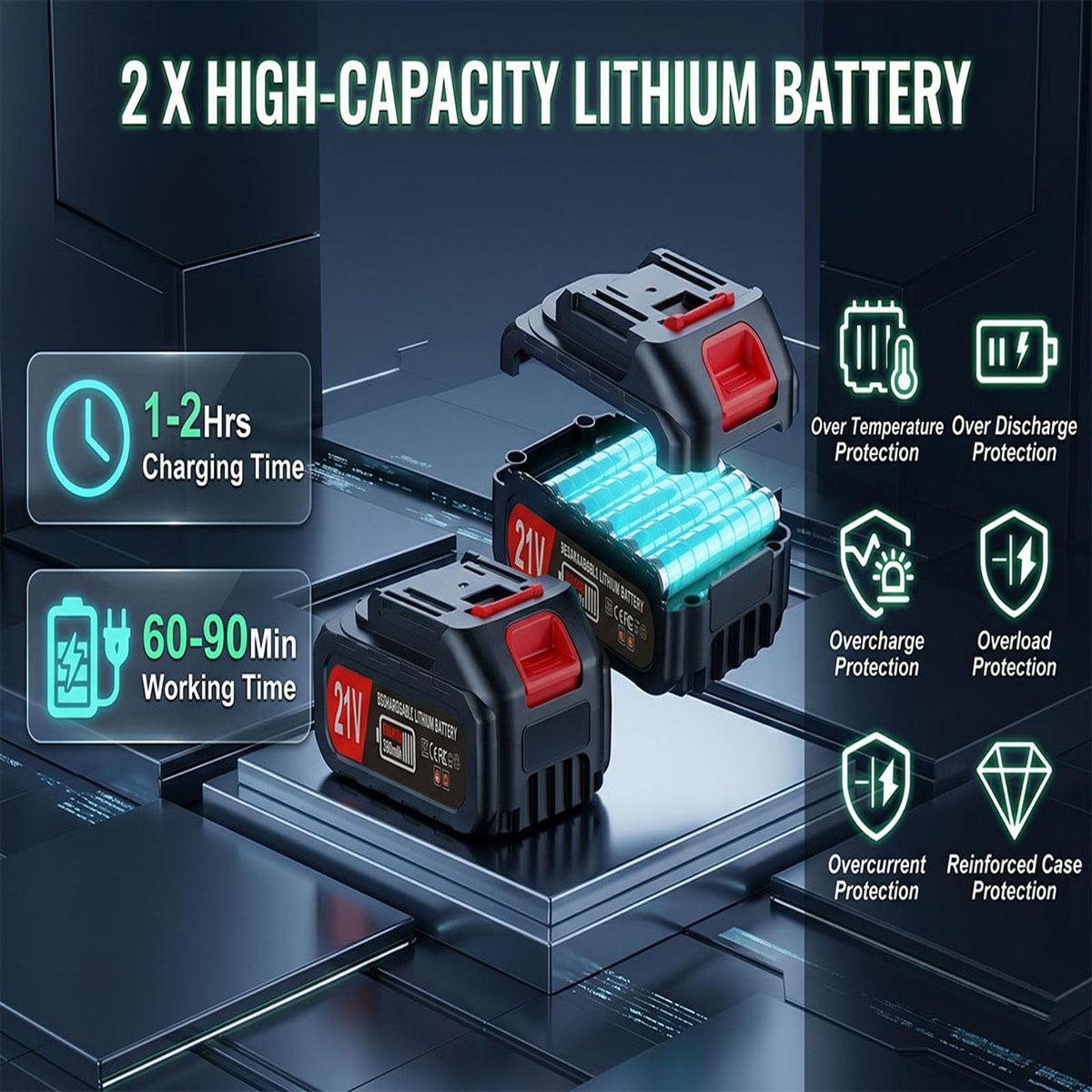PERICGRIP dual 2.0Ah batteries enabling longer runtime in use.