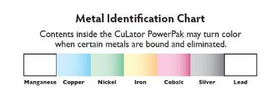 Periodic Products CuLator PowerPak 1.0 in use for clearer pool water.