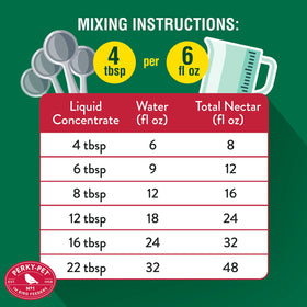 Bold red nectar bottle label highlights 100% sucrose content.
