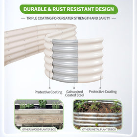Permade galvanized metal coating provides rust resistance for outdoor use