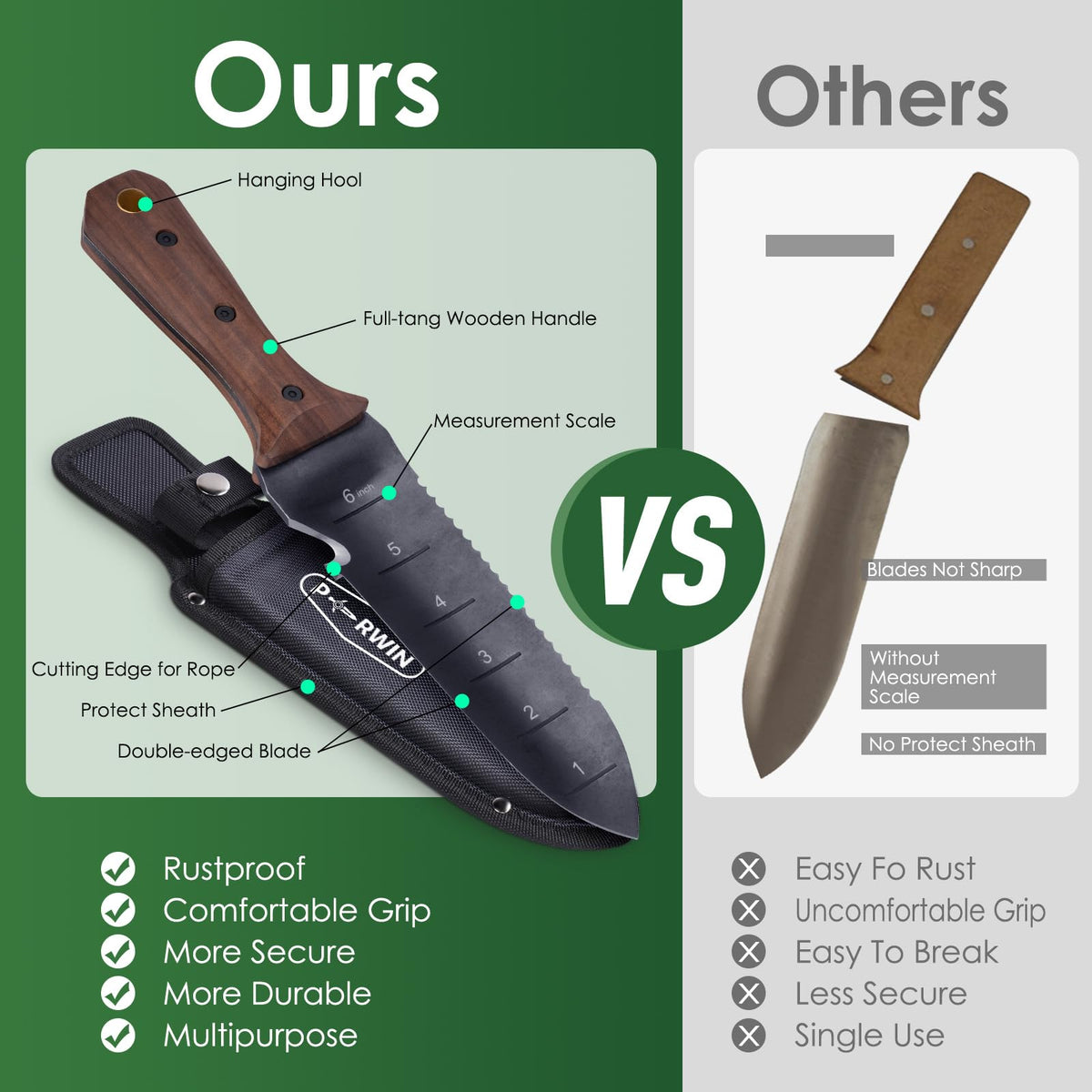 PERWIN Hori Hori knife with sheath for safe storage and transport