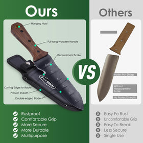 PERWIN Hori Hori knife with sheath for safe storage and transport