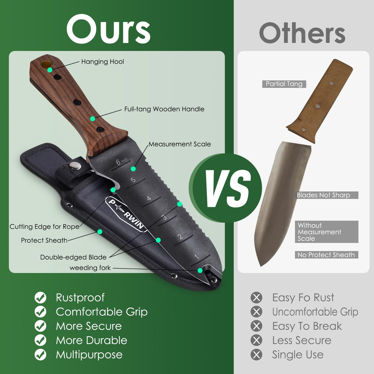 PERWIN Hori Hori knife depth measurement helps accurate planting depth