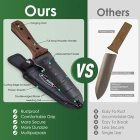 PERWIN Hori Hori knife depth measurement helps accurate planting depth