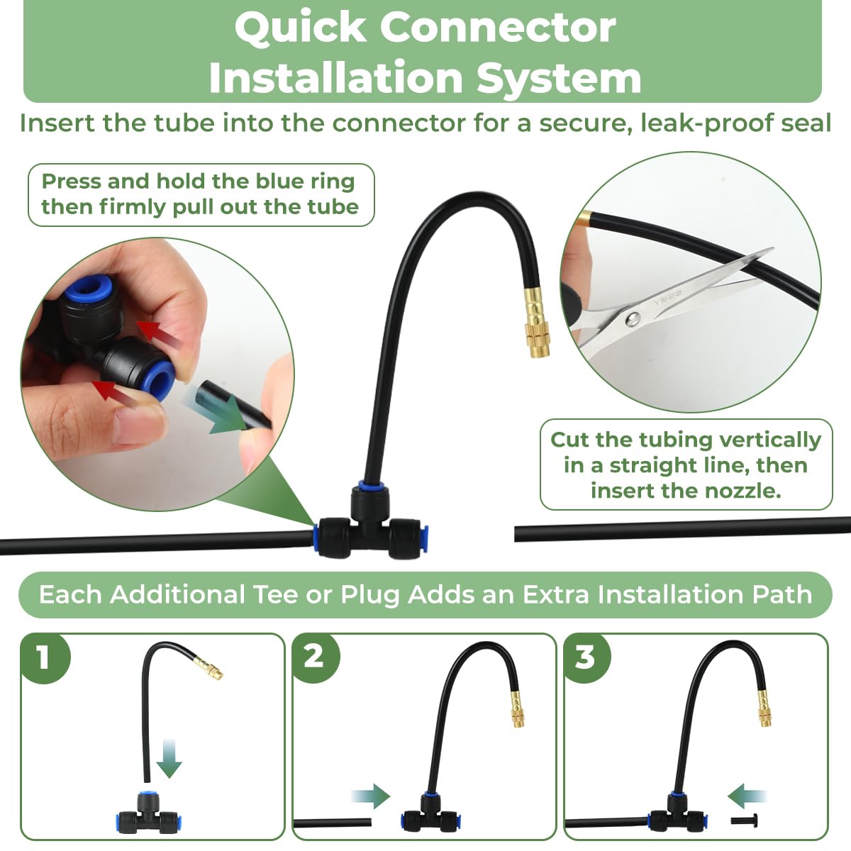 PESIODU DIY installation steps highlight quick setup in minutes.