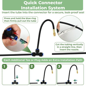 PESIODU DIY installation steps highlight quick setup in minutes.