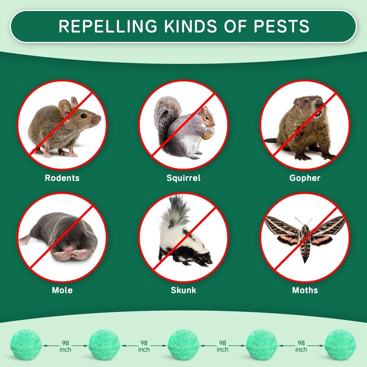 PestXDrops Ready-to-Use Pack: place sachets where activity is seen.