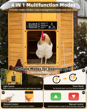 Pet Deluxe 7W solar panel close-up highlighting powerful charging capability.