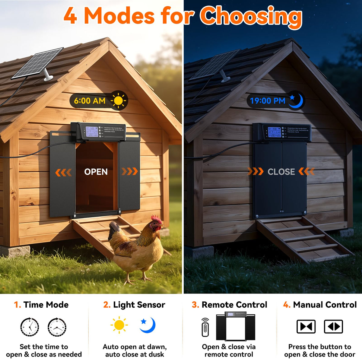 Pet Deluxe sideways-opening door showcases space-saving design for low-roof coops