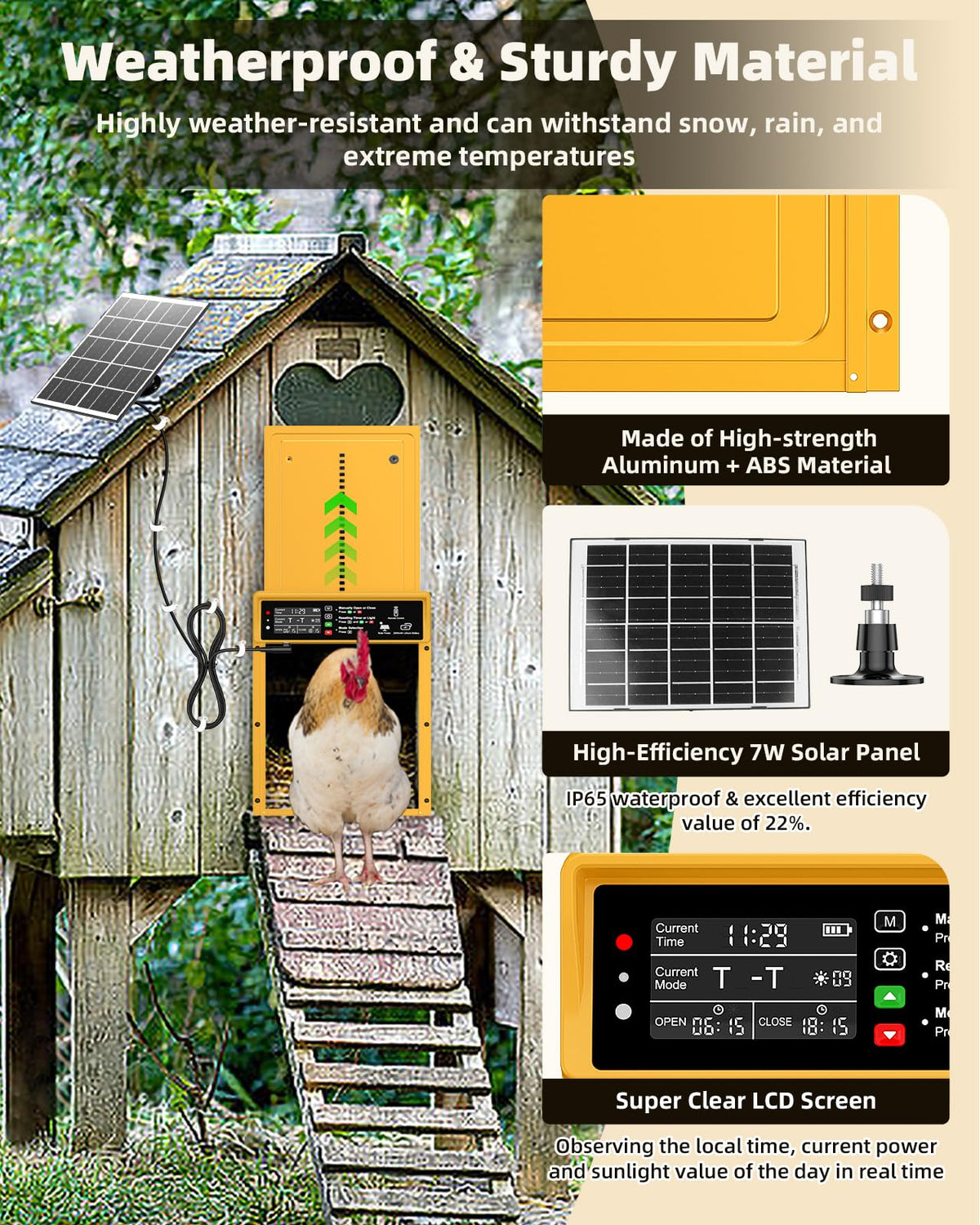 Pet Deluxe weatherproof aluminum-ABS build withstands extreme temperatures outdoors.