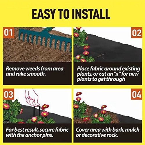 Petgrow artificial grass underlayment demonstrates clean edges and erosion control
