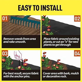 Petgrow artificial grass underlayment demonstrates clean edges and erosion control