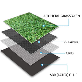 Petgrow Deluxe with drainage holes and rubber backing dries quickly after rain