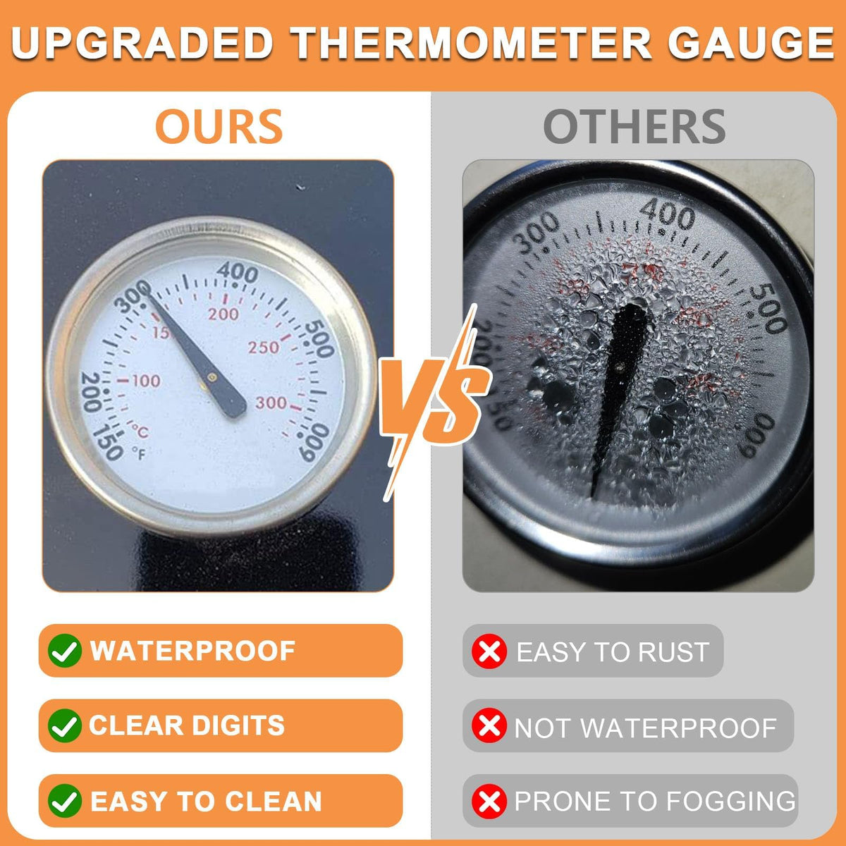 PETKAO Weber kettle thermometer helps monitor charcoal grill temps.
