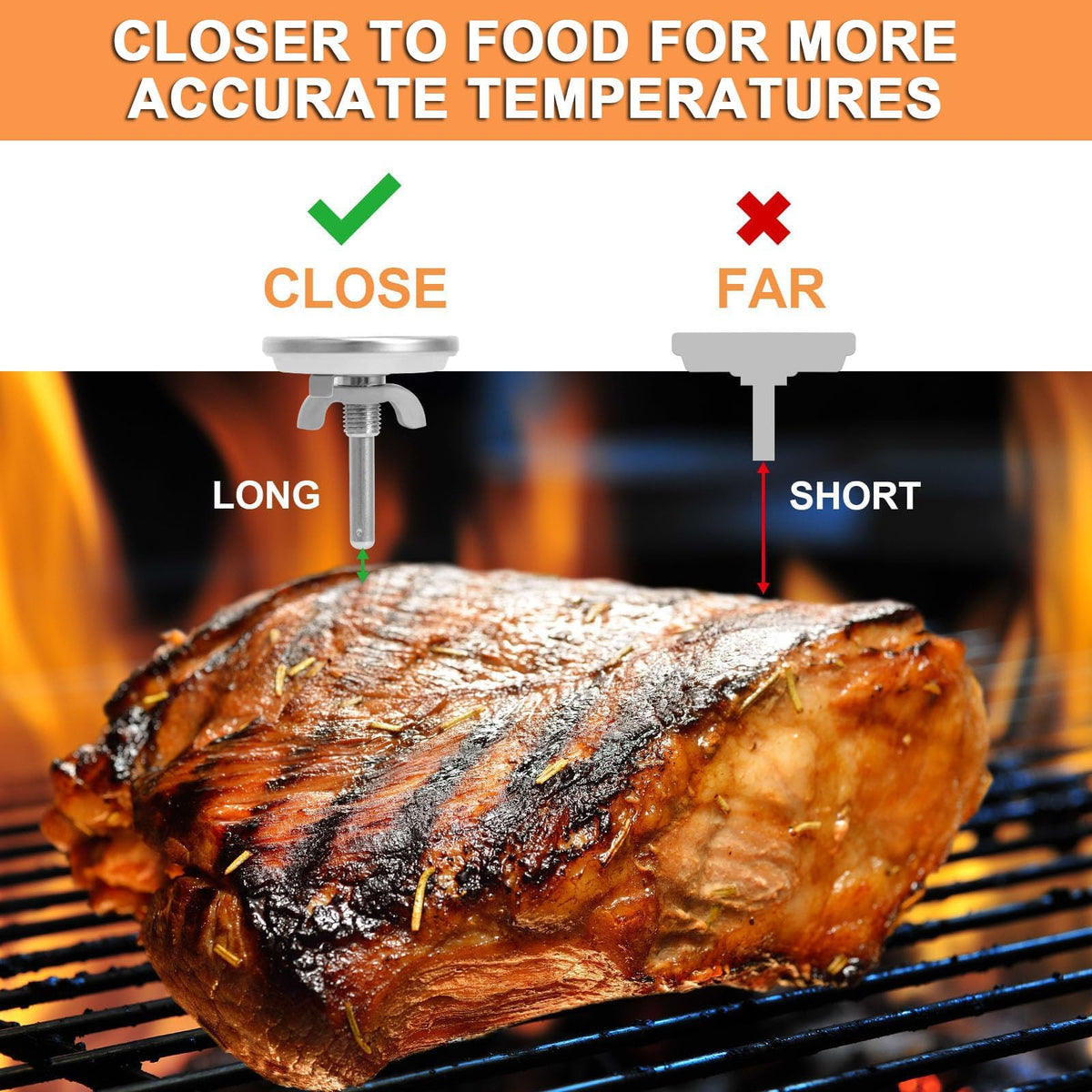 PETKAO thermometer for Weber Q grills ensuring accurate heat control.