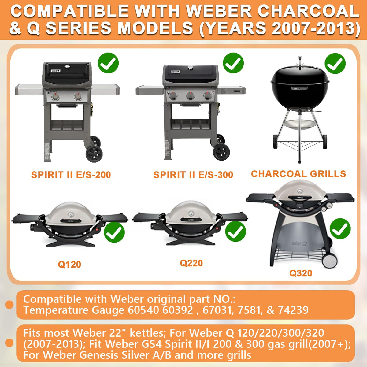 PETKAO Weber lid thermometer with bright indicator for quick temperature reads.