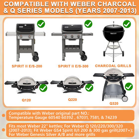 PETKAO Weber lid thermometer with bright indicator for quick temperature reads.