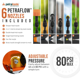 Petra HD3000 three-gallon capacity supports larger properties