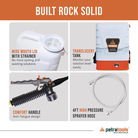 Petra HD3000 battery included for immediate use