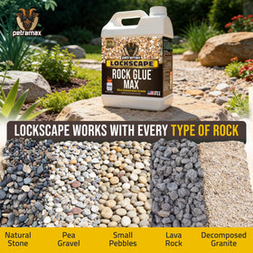 Petra Max fast-drying landscape adhesive forms long-lasting bindings