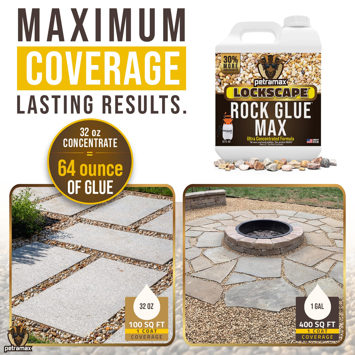 Petra Max Glue blue tint helps accurate spraying during application.
