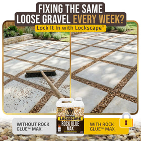 Petra Max gravel binder demonstrates stabilization for pebbles